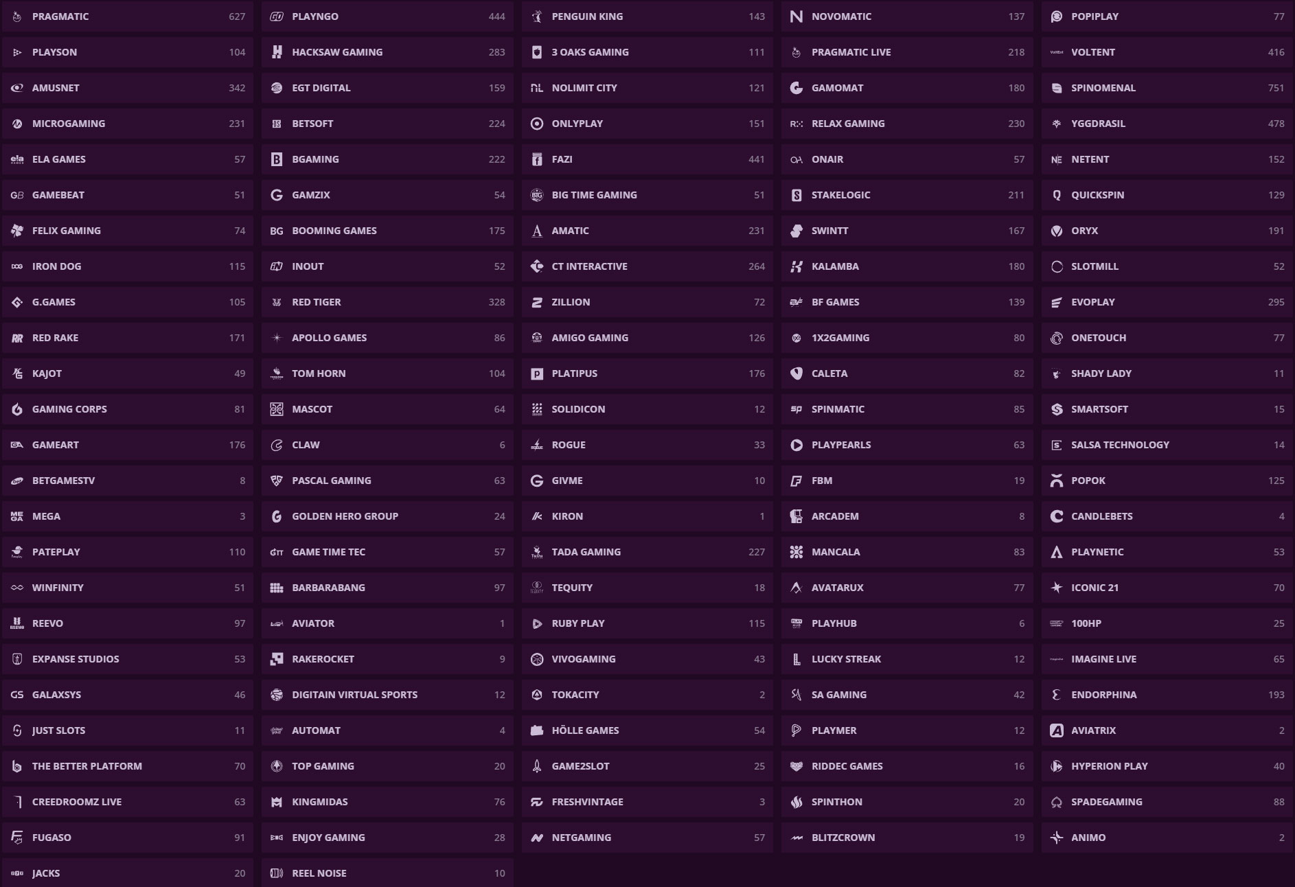 Malina Casino Providers