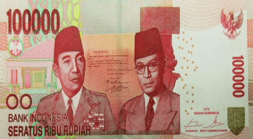indonesian-rupiah