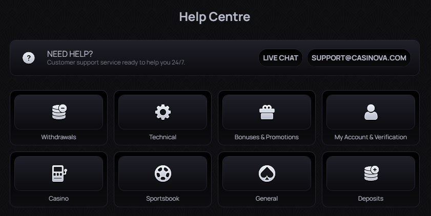 Casinova Casino Klantenservice