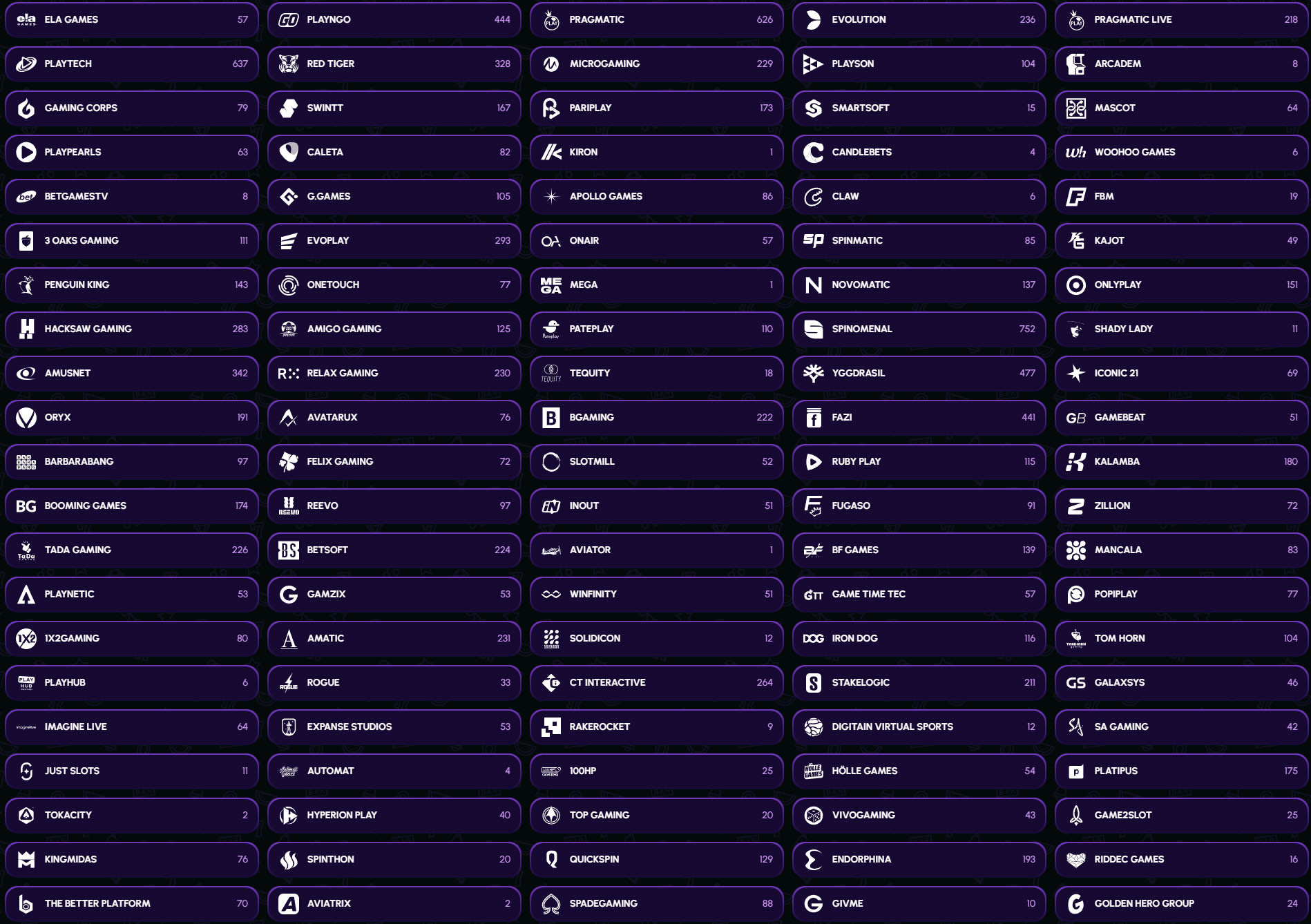 NovaJackpot Casino Providers