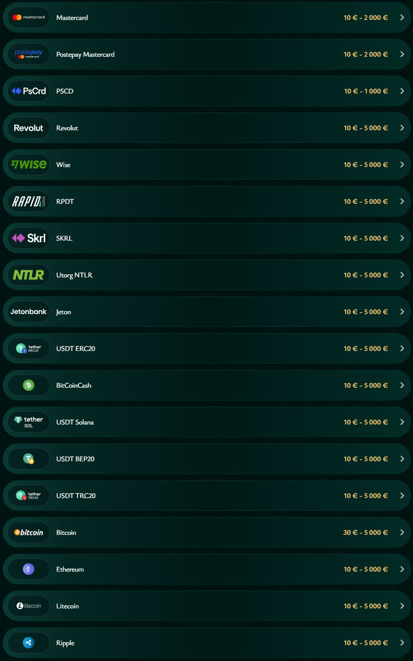 Cashed Casino BE Payments
