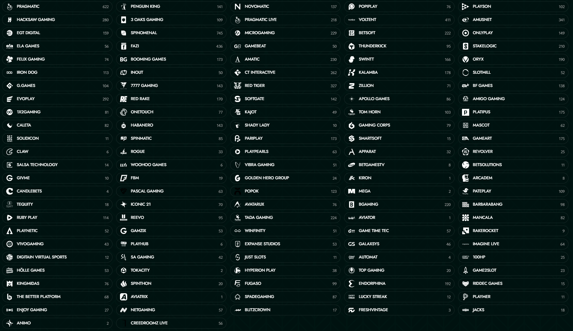Cashed Casino Providers