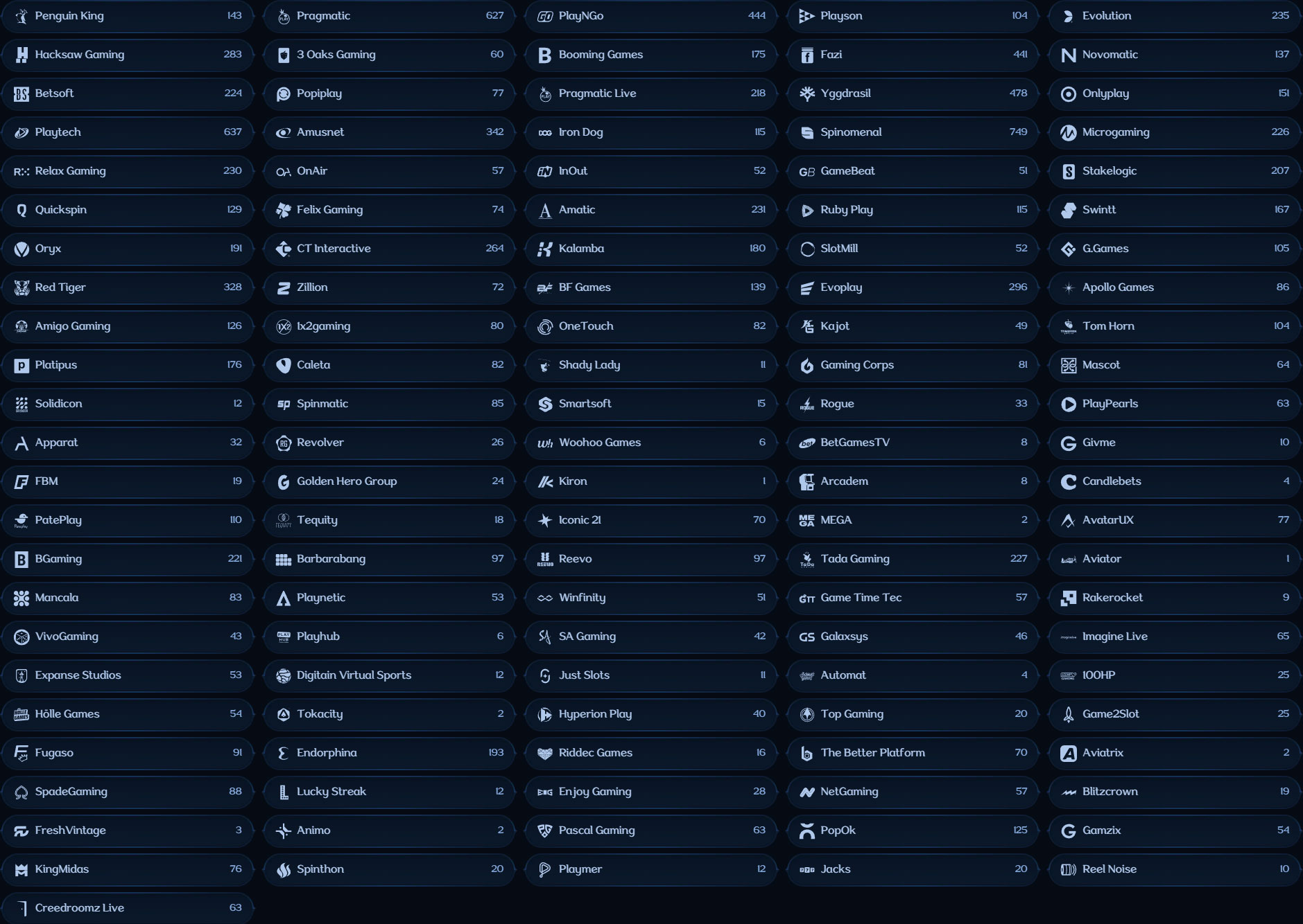 Millioner Casino Providers