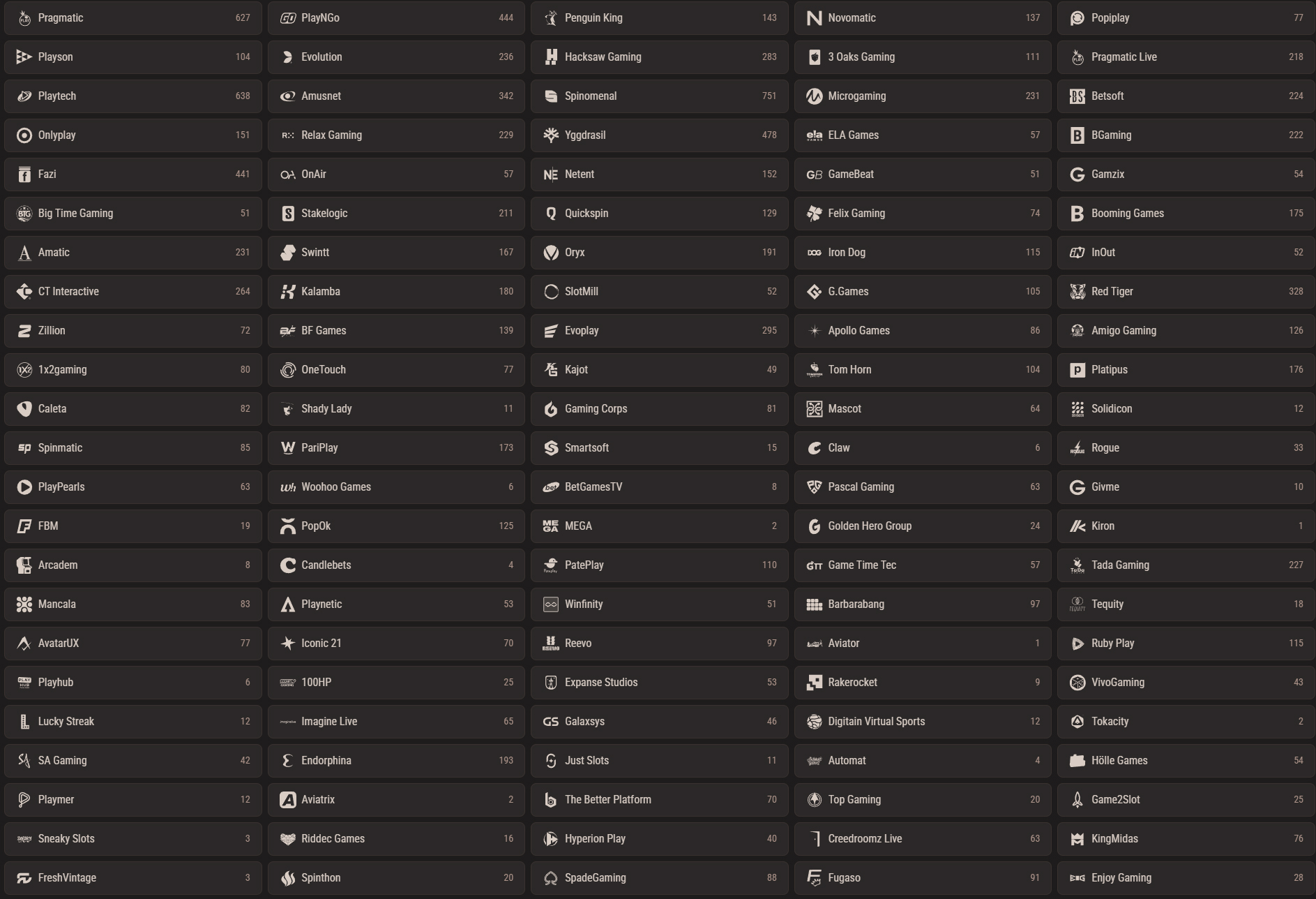 Neon54 Casino Providers