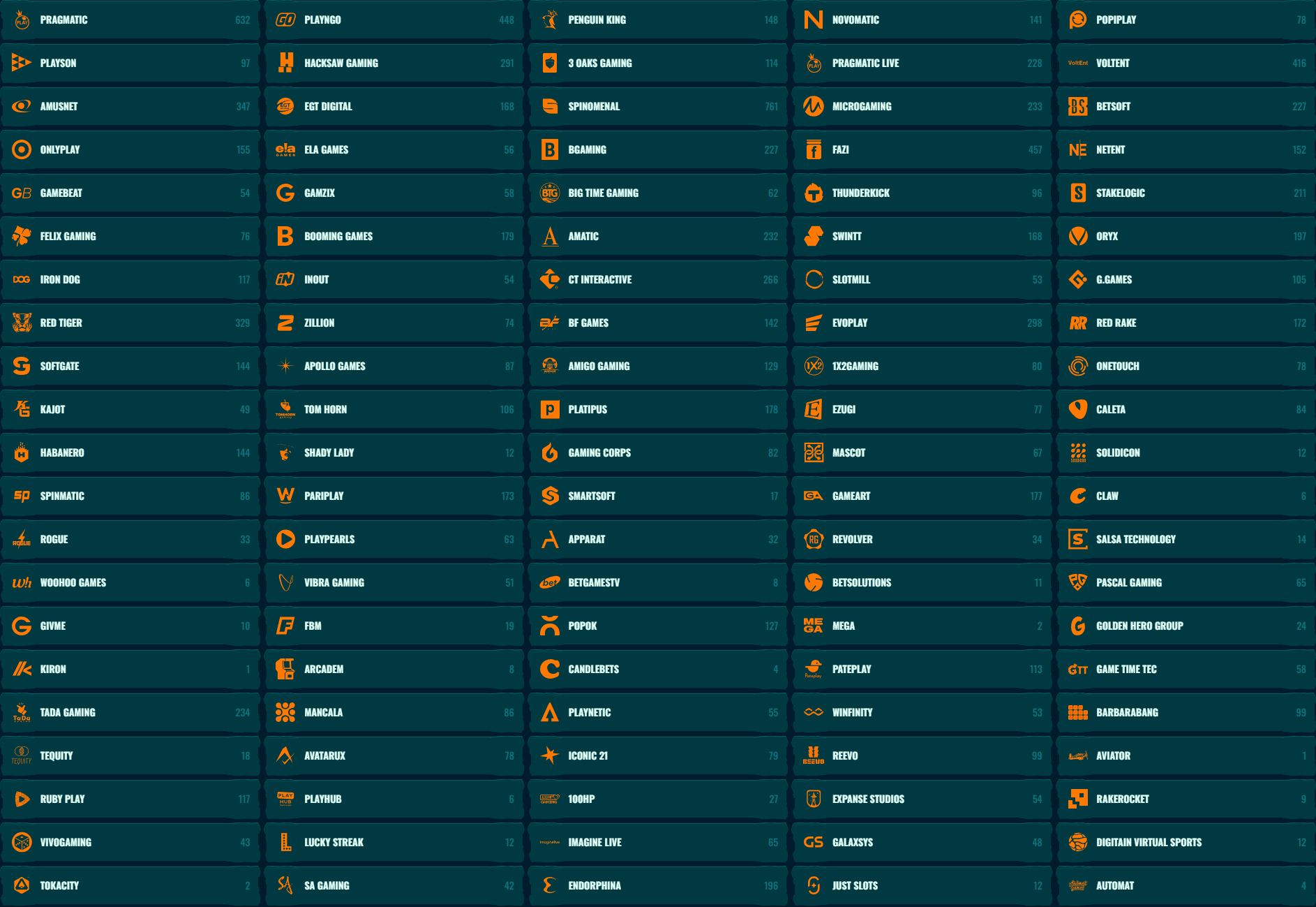 Spinanga-Casino-Chile-Providers