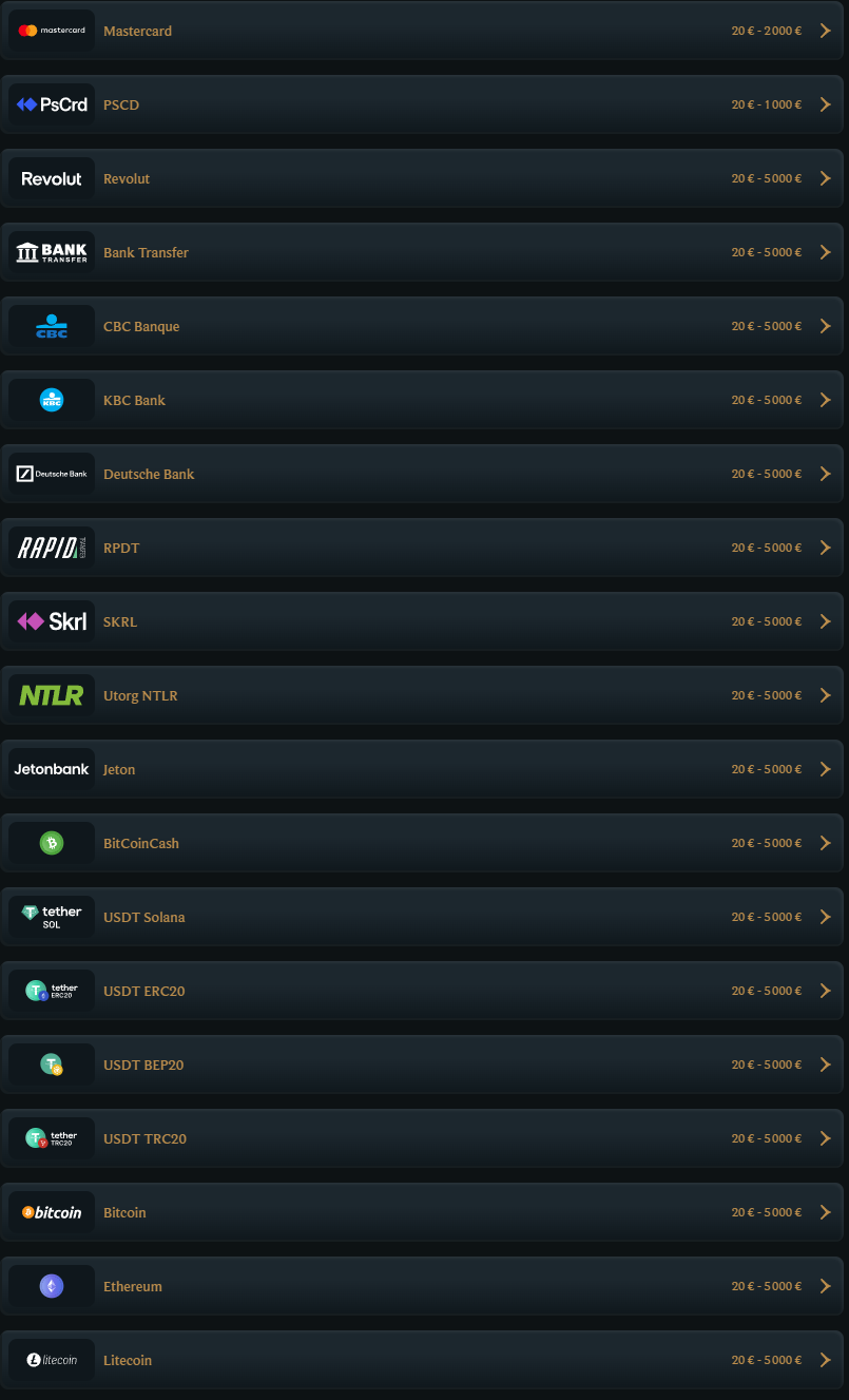 Talismania Casino uitbetalingstabel