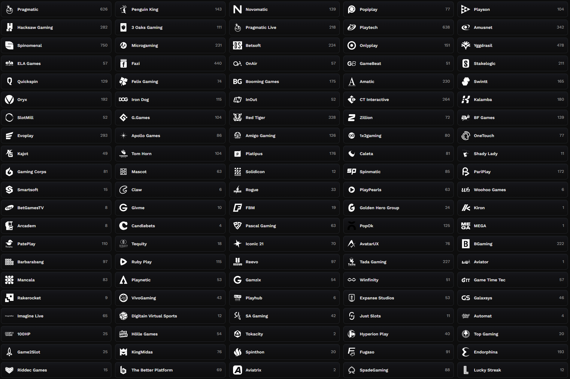 Wildsino Casino Providers