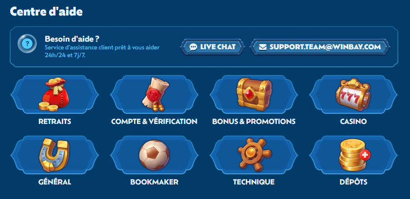 Winbay Casino Helpcentrum